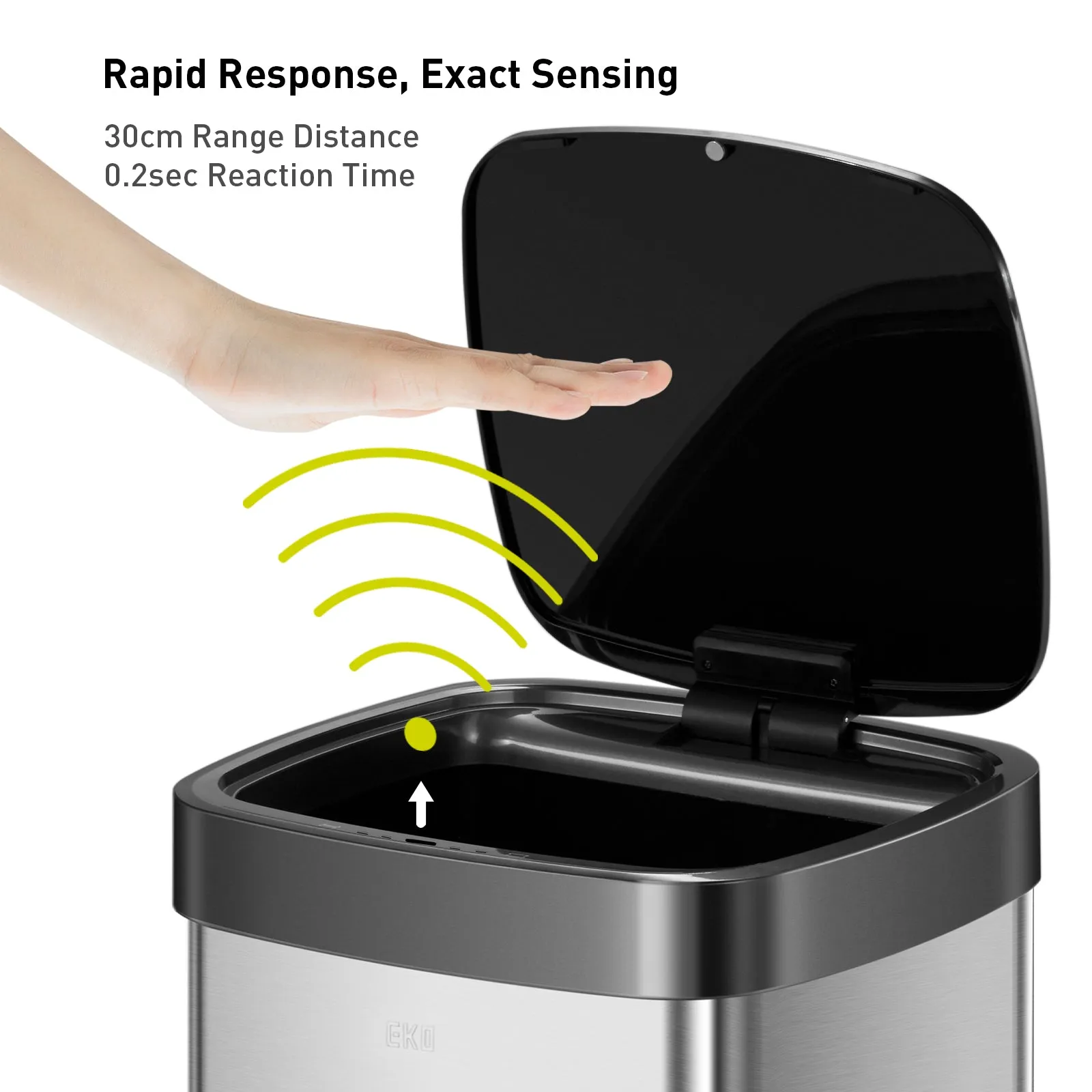 Ecosmart Sensor Can - 80L / 21.1 Gal