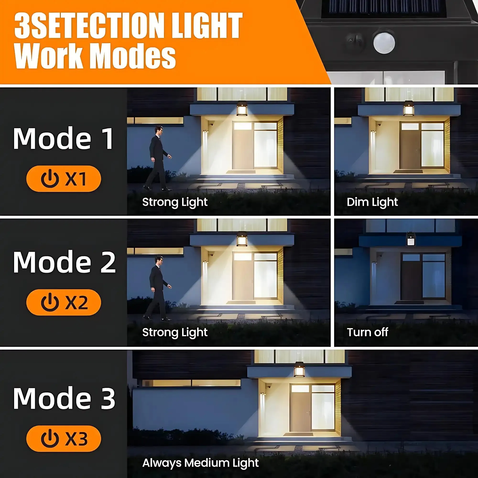 Solar Tungsten Bulb Light 360 Motion Sensor Bright LED Wall Light